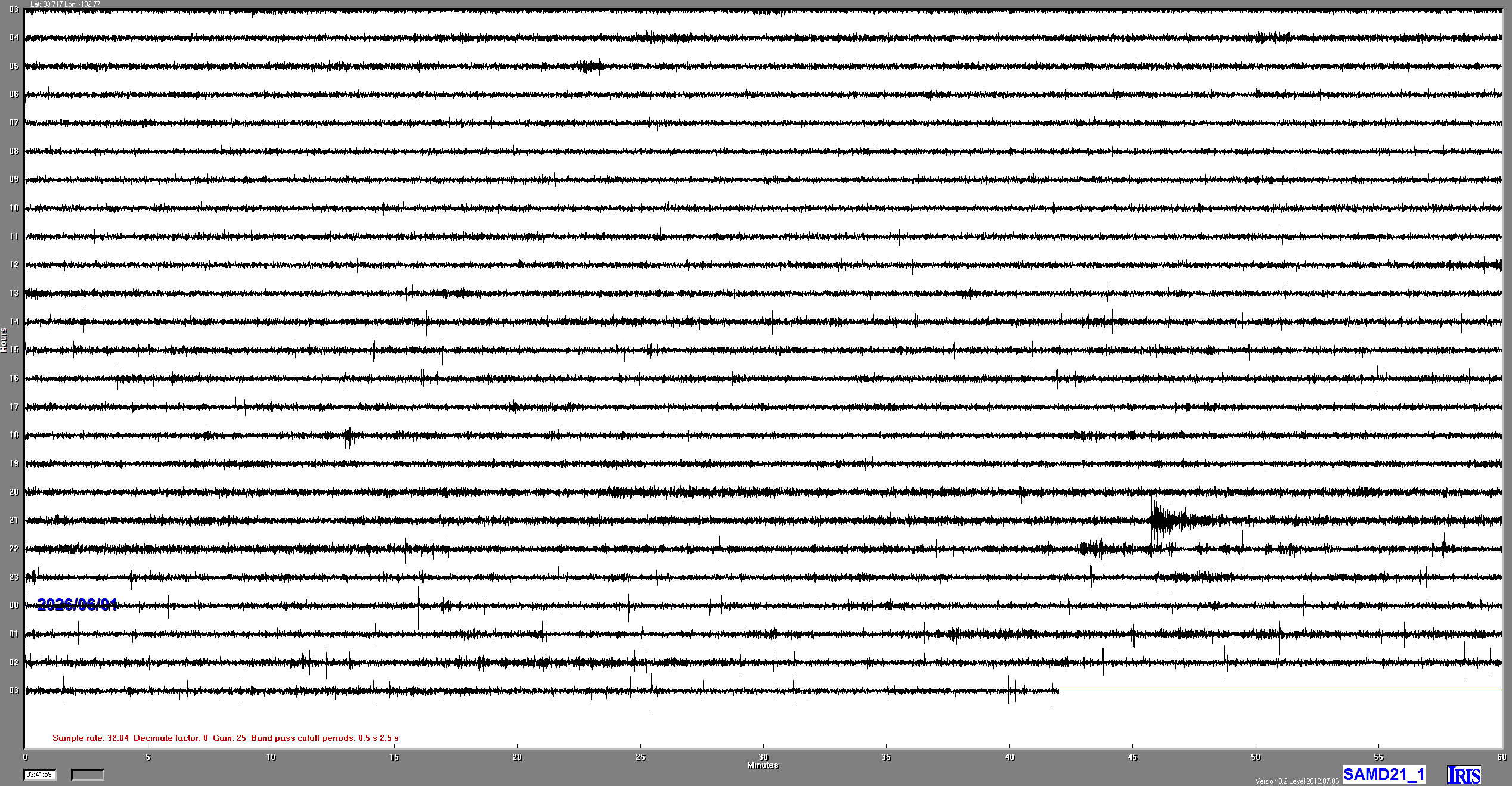 Current Earthquakes I'm Sensing ... ( last 24 hours )