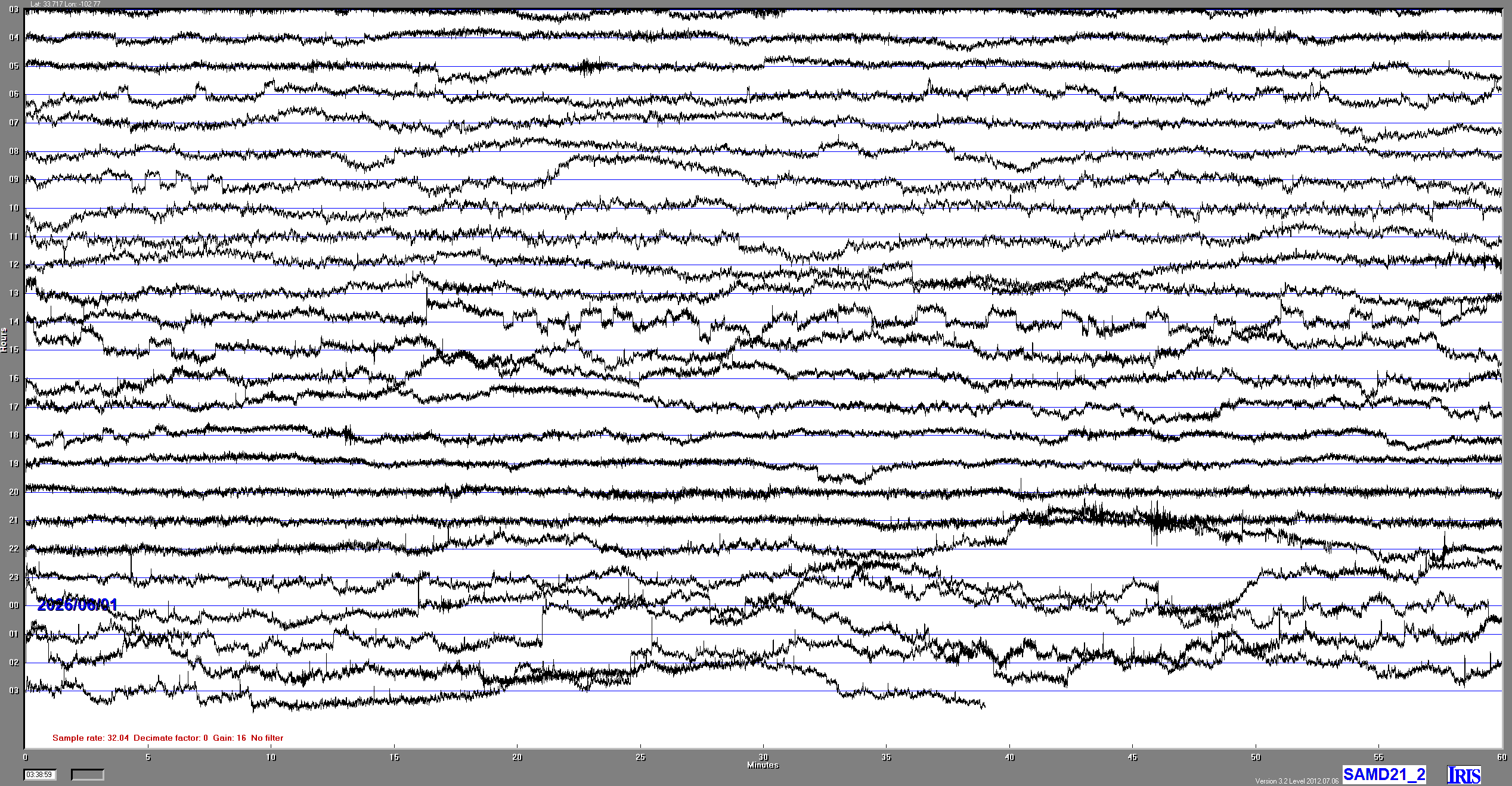 Current Earthquakes I'm Sensing ... ( last 24 hours )